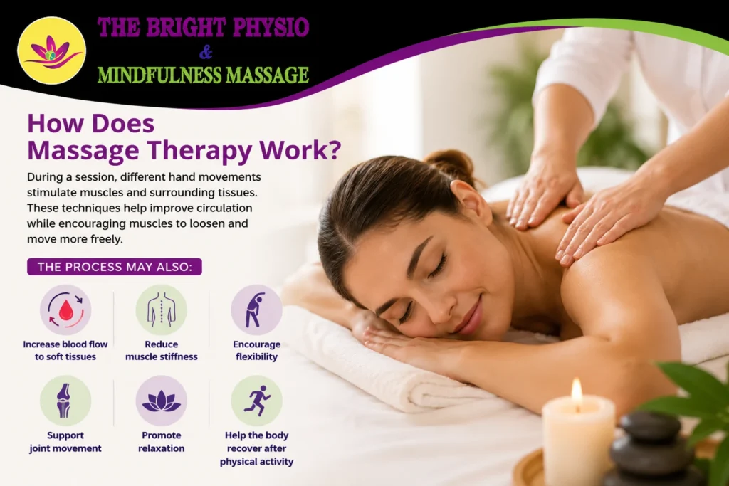 How Does Massage Therapy Work?